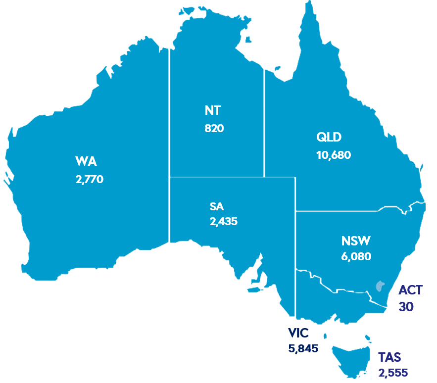 PALM scheme data as at November 2024 by state 