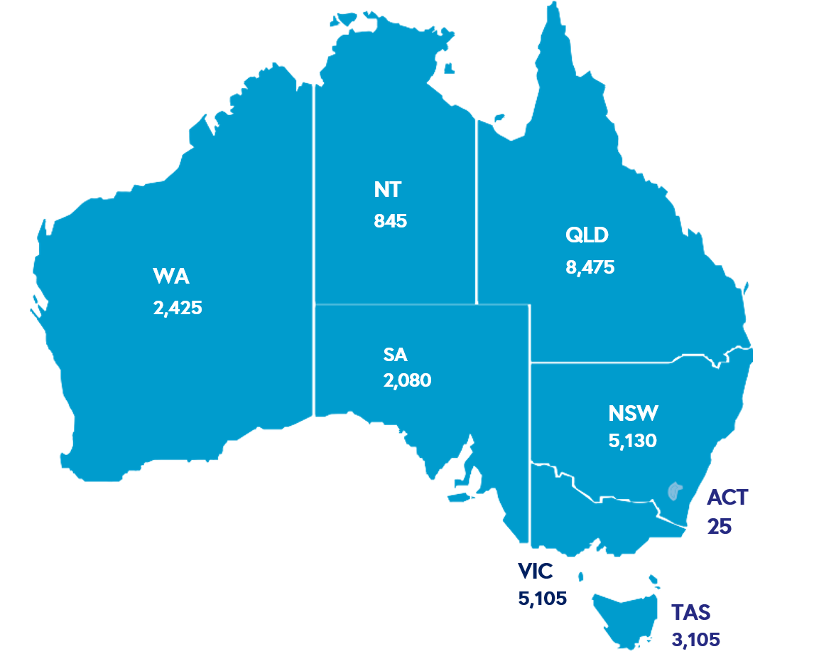 PALM scheme workers by state and territory 