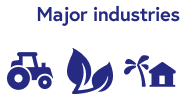 Solomon Islands major industries - agriculture, horticulture, tourism/hospitality